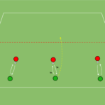 Read more about the article Technika w parach