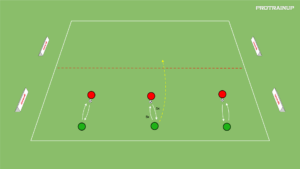 Read more about the article Technika w parach