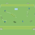 Read more about the article Tor przeszkód – zwinność