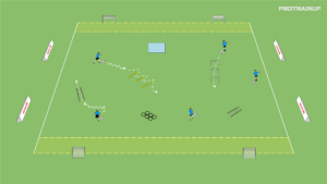 Read more about the article Tor przeszkód – zwinność