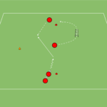 Read more about the article Tworzenie linii podania + motoryka