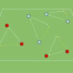 Read more about the article Tworzenie linii podania – podania w chaosie