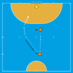 Read more about the article Tworzenie linii podania + strzał na bramkę