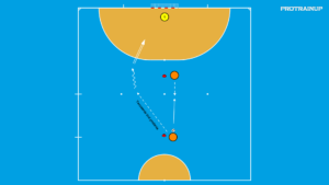 Read more about the article Tworzenie linii podania + strzał na bramkę