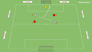 Read more about the article Tworzenie linii – zakończenie strzałem na bramkę