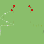 Read more about the article Warm up – dynamiczna