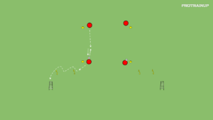 Read more about the article Warm up – dynamiczna na płotkach