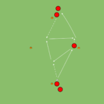 Read more about the article Współpraca – dynamiczna wymiana podań – wariant 1