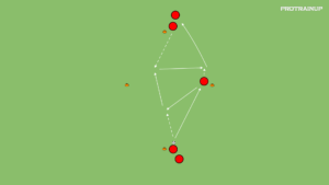 Read more about the article Współpraca – dynamiczna wymiana podań – wariant 1