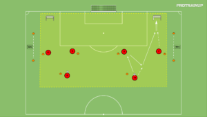 Read more about the article Współpraca w bocznym sektorze boiska – tworzenie linii podania