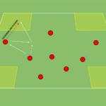 Read more about the article Współpraca w parach – tworzenie linii podania