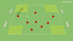 Read more about the article Współpraca w parach – tworzenie linii podania