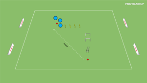 Read more about the article Wstawka motoryczna – kompleks