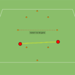 Read more about the article Wstawka motoryczna – siła (gumy oporowe)