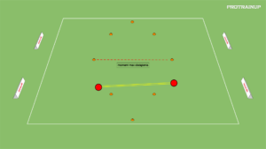 Read more about the article Wstawka motoryczna – siła (gumy oporowe)