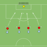 Read more about the article Wstawka strzelecka – 1v0