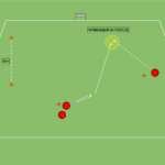 Read more about the article Wybiegnięcie na pozycję + sprint