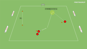 Read more about the article Wybiegnięcie na pozycję + sprint