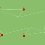 Read more about the article Wymiana podań (linia wyżej)