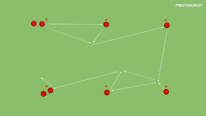 Read more about the article Wymiana podań (linia wyżej)