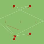 Read more about the article Wymiana podań – piętro wyżej