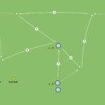 Read more about the article Wymiana podań – tworzenie linii podania