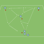 Read more about the article Wymiana podań w 4