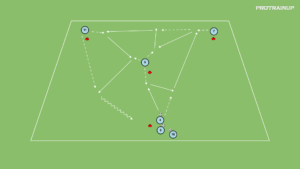 Read more about the article Wymiana podań w 4