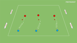 Read more about the article Wyprzedzenie rywala