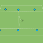 Read more about the article Wyrzut z autu – przyjęcie kierunkowe + drybling