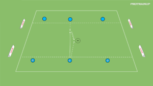 Read more about the article Wyrzut z autu – przyjęcie kierunkowe + drybling