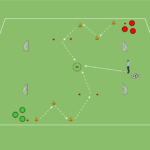 Read more about the article Wyścig po piłkę – gra 1v1