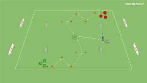 Read more about the article Wyścig po piłkę – gra 1v1