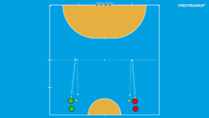 Read more about the article Wyścig rzędów (prowadzenie piłki)