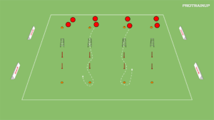 Read more about the article Wyścig rzędów – rywalizacja szybkościowa