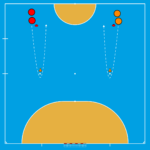 Read more about the article Wyścig rzędów – sala gimnastyczna