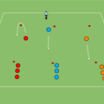 Read more about the article Wyścigi rzędów