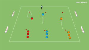 Read more about the article Wyścigi rzędów