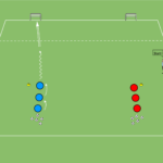 Read more about the article Wyścigi z uderzeniem piłki na małą bramkę