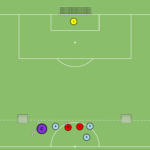 Read more about the article Wytrzymałość tlenowa – atak sybki + momenty przejścia