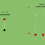 Read more about the article Wytrzymałość w 2 grupach