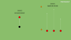 Read more about the article Wytrzymałość w 2 grupach