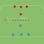 Read more about the article Zabawa – Cień z rywalizacją 1v1