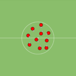 Read more about the article Zabawa – Łap piłkę