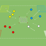 Read more about the article Zabawa Piraci