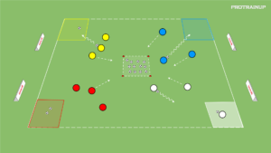 Read more about the article Zabawa Piraci