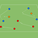 Read more about the article Zabawa – schwytać piłkowego