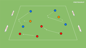 Read more about the article Zabawa – schwytać piłkowego