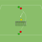 Read more about the article Zabawa strzelecka w parach