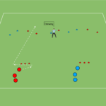 Read more about the article Zabawa szybkościowa